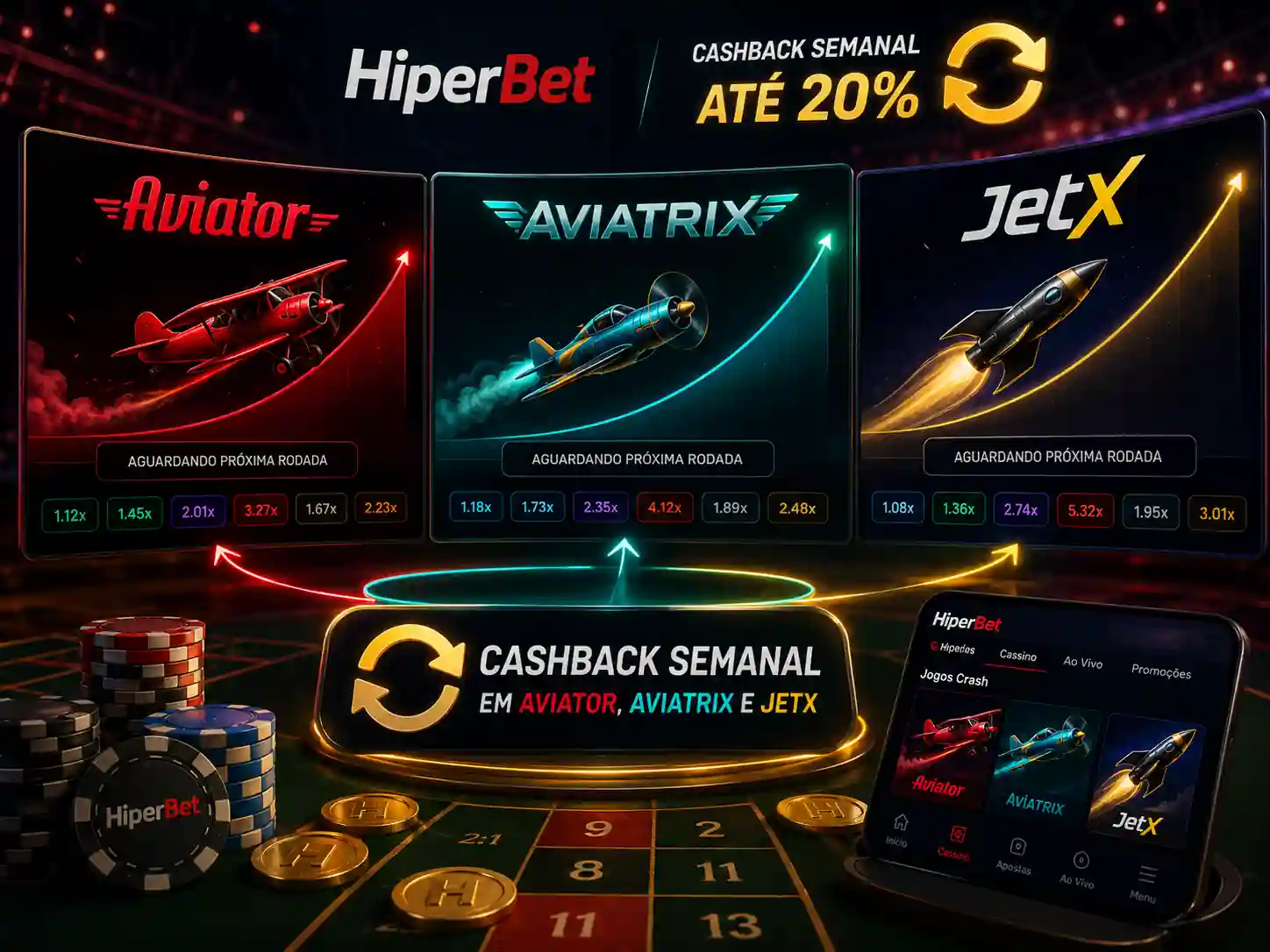 Cashback semanal da Hiperbet nos jogos crash Aviator, Aviatrix e JetX