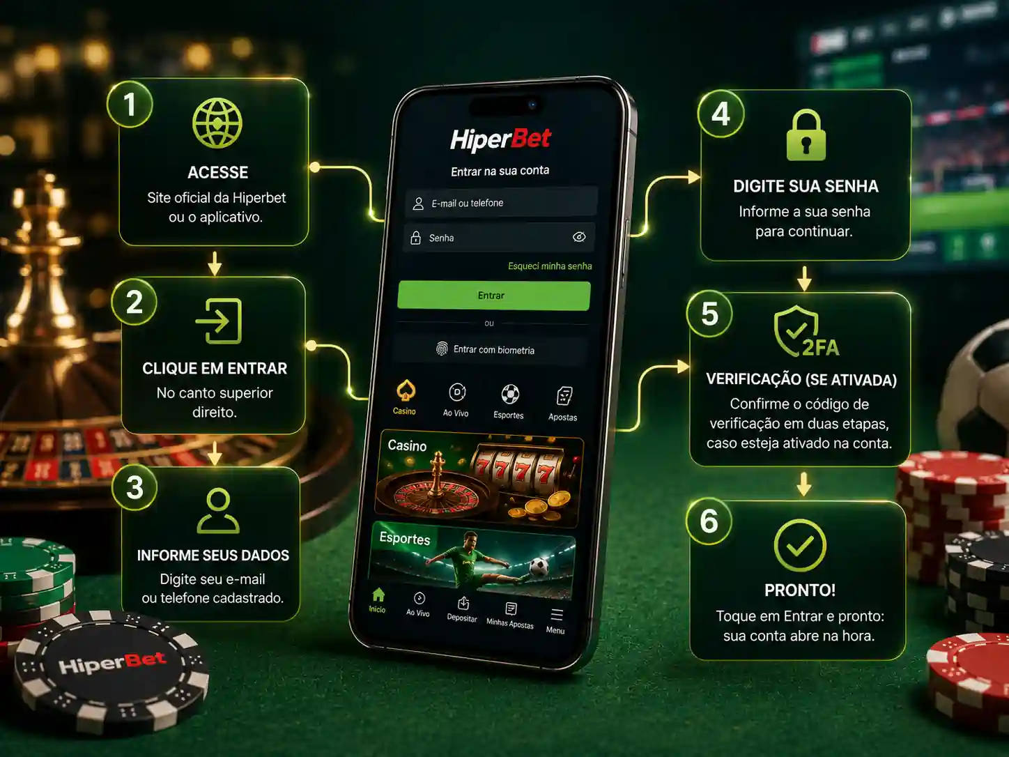 Tela de Hiperbet login no celular com campos de acesso