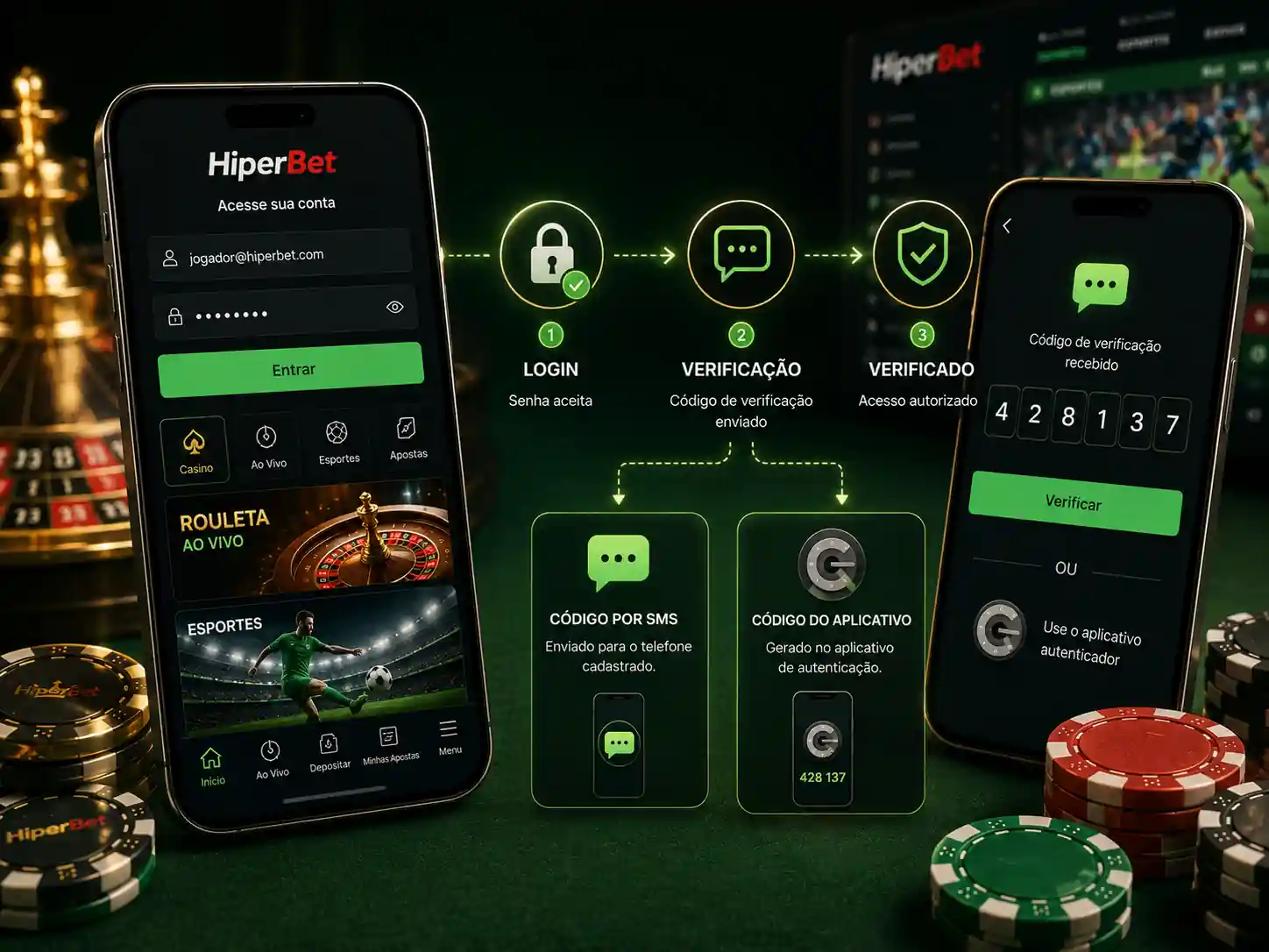 Verificação em duas etapas no login da Hiperbet